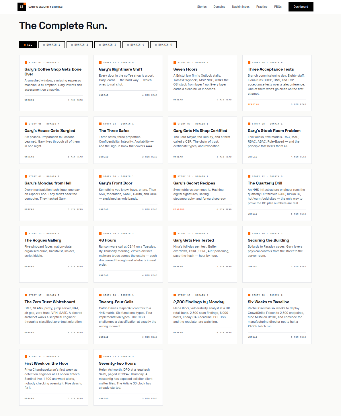The Complete Run page showing 22 Gary story cards including titles like Gary's Coffee Shop Gets Done, Gary's Nightmare Shift, Seven Floors, and others arranged in a grid